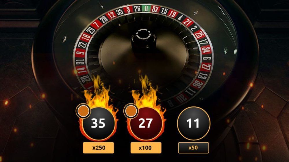 NetBet کیسینو میں لاٹری گیمز میں حصہ لیں۔